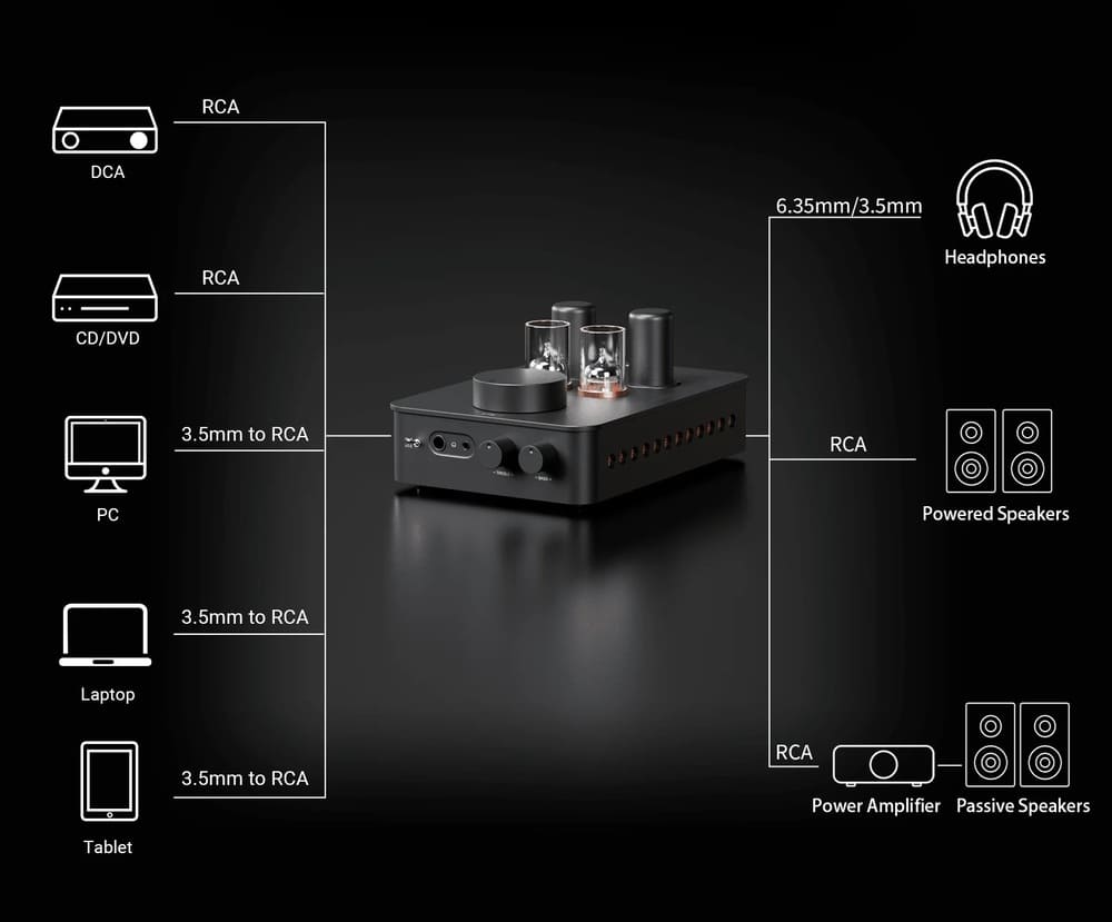 Fosi-Audio-GR70-05.jpg
