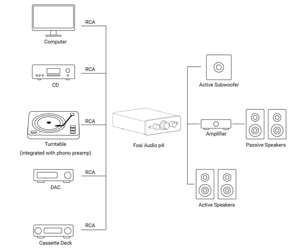 Fosi-Audio-P4-03.jpg