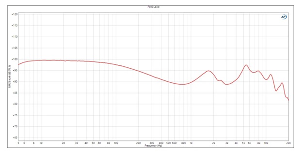 Galeria kep 1