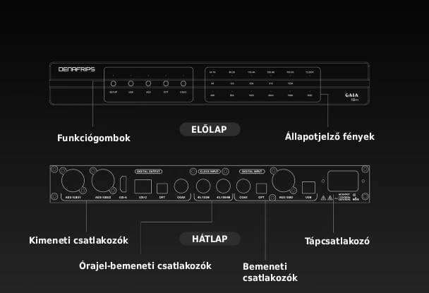 Galeria kep 1