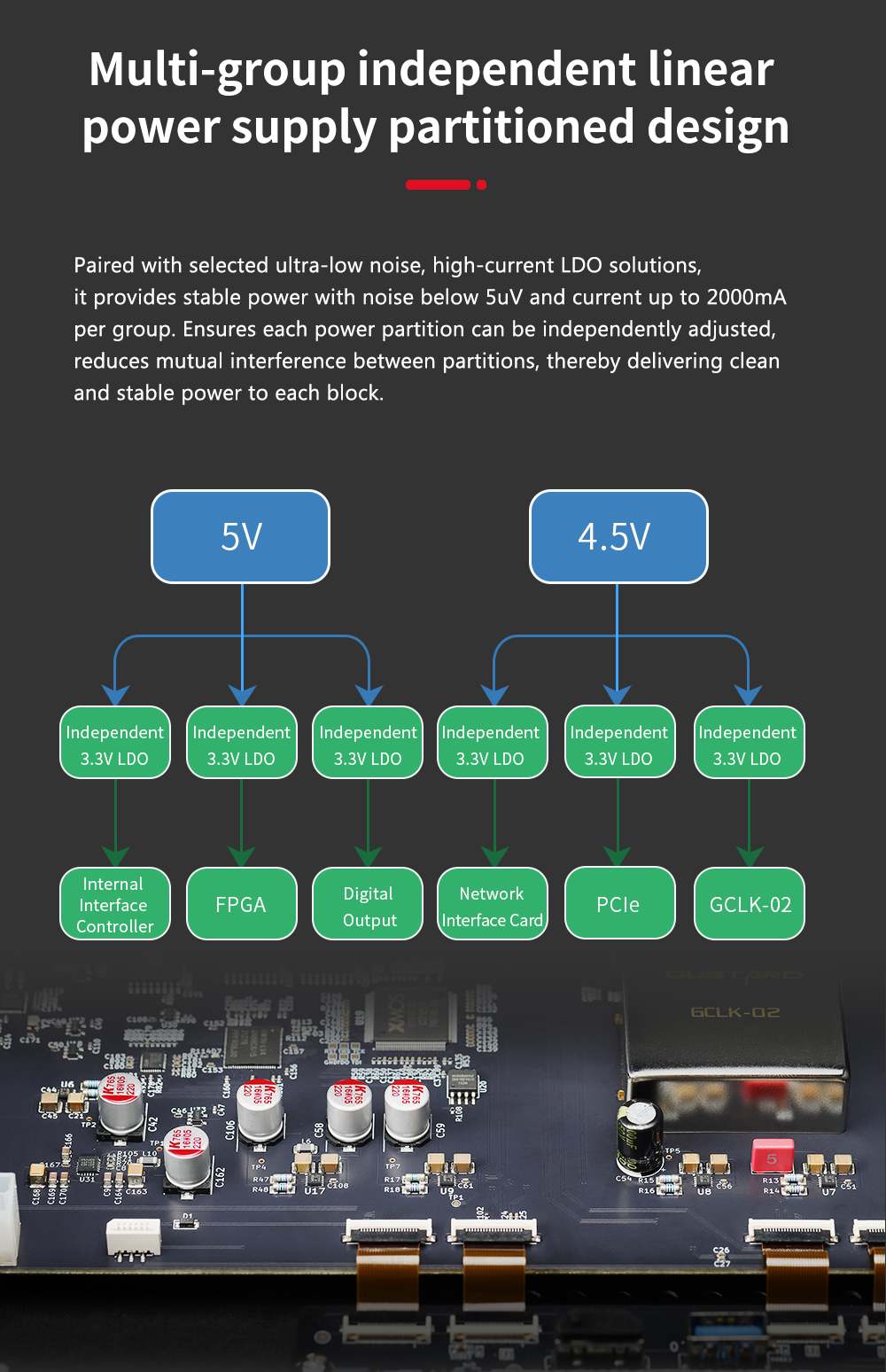 Gustard S26 streamer details 13
