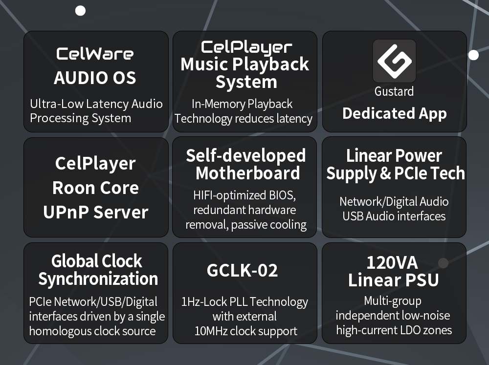 Gustard S26 streamer details 2