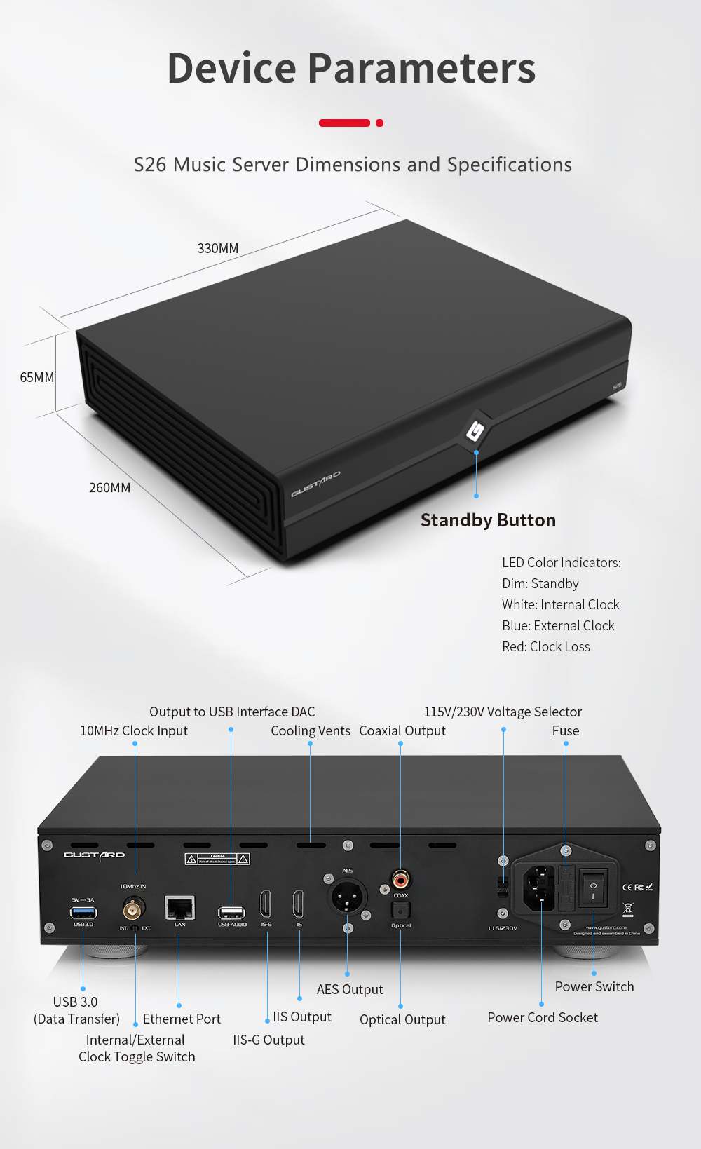 Gustard S26 streamer details 21