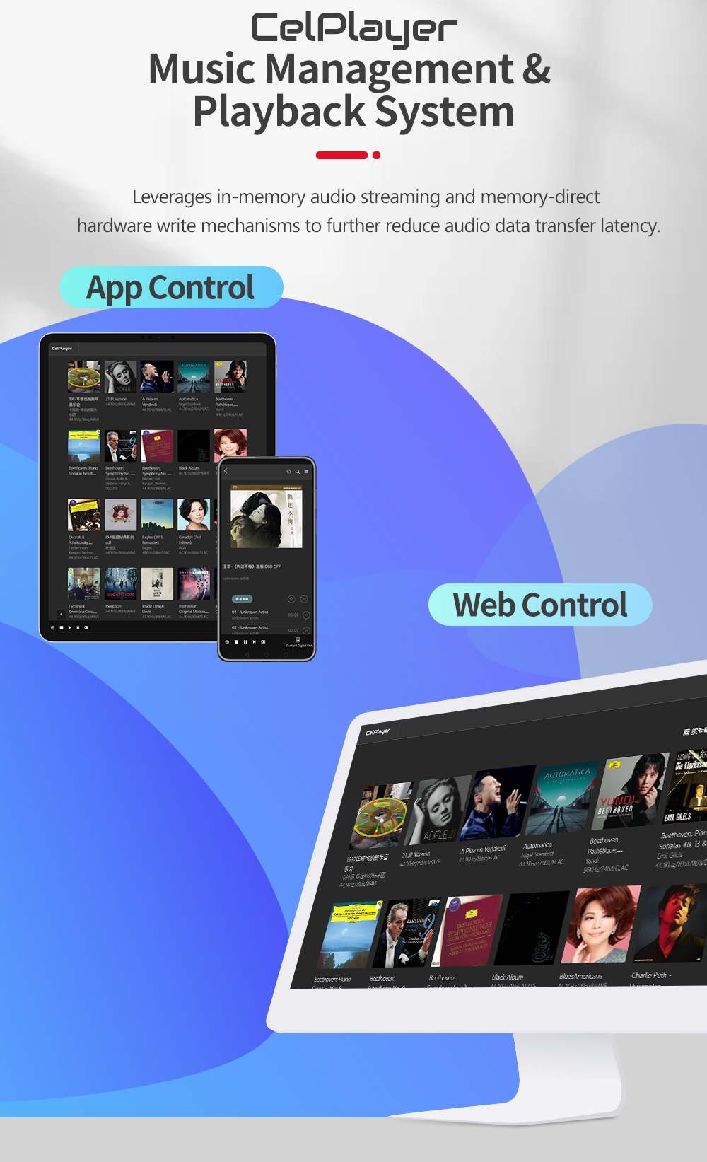 Gustard S26 streamer details 8