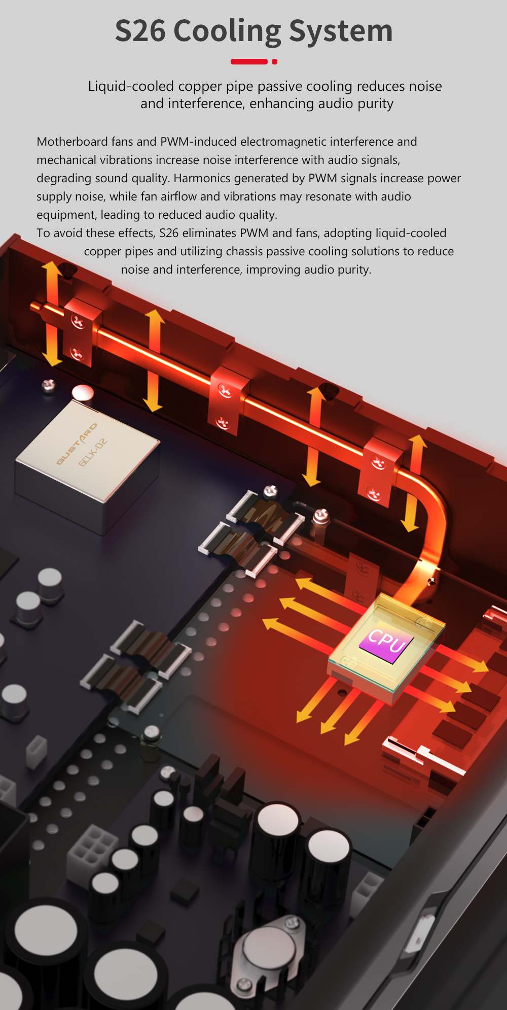 Gustard S26 streamer details 9