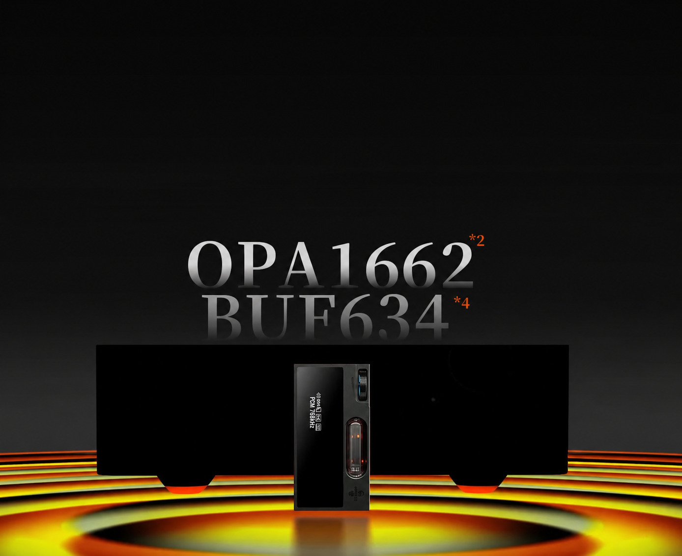A Shanling UA7 OP + BUF erősítőfelépítése